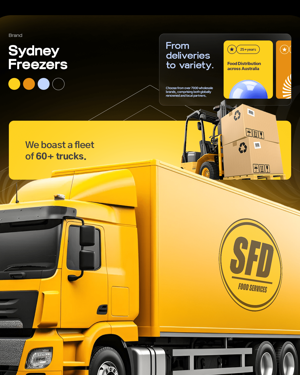 Sydney Freezers