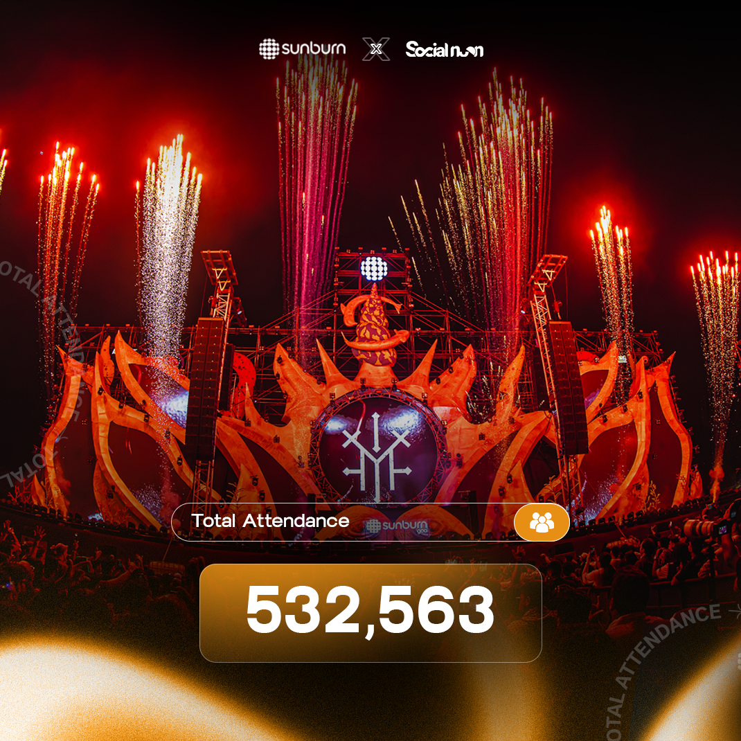 Sunburn Goa 2024 2 Techiebar Social media