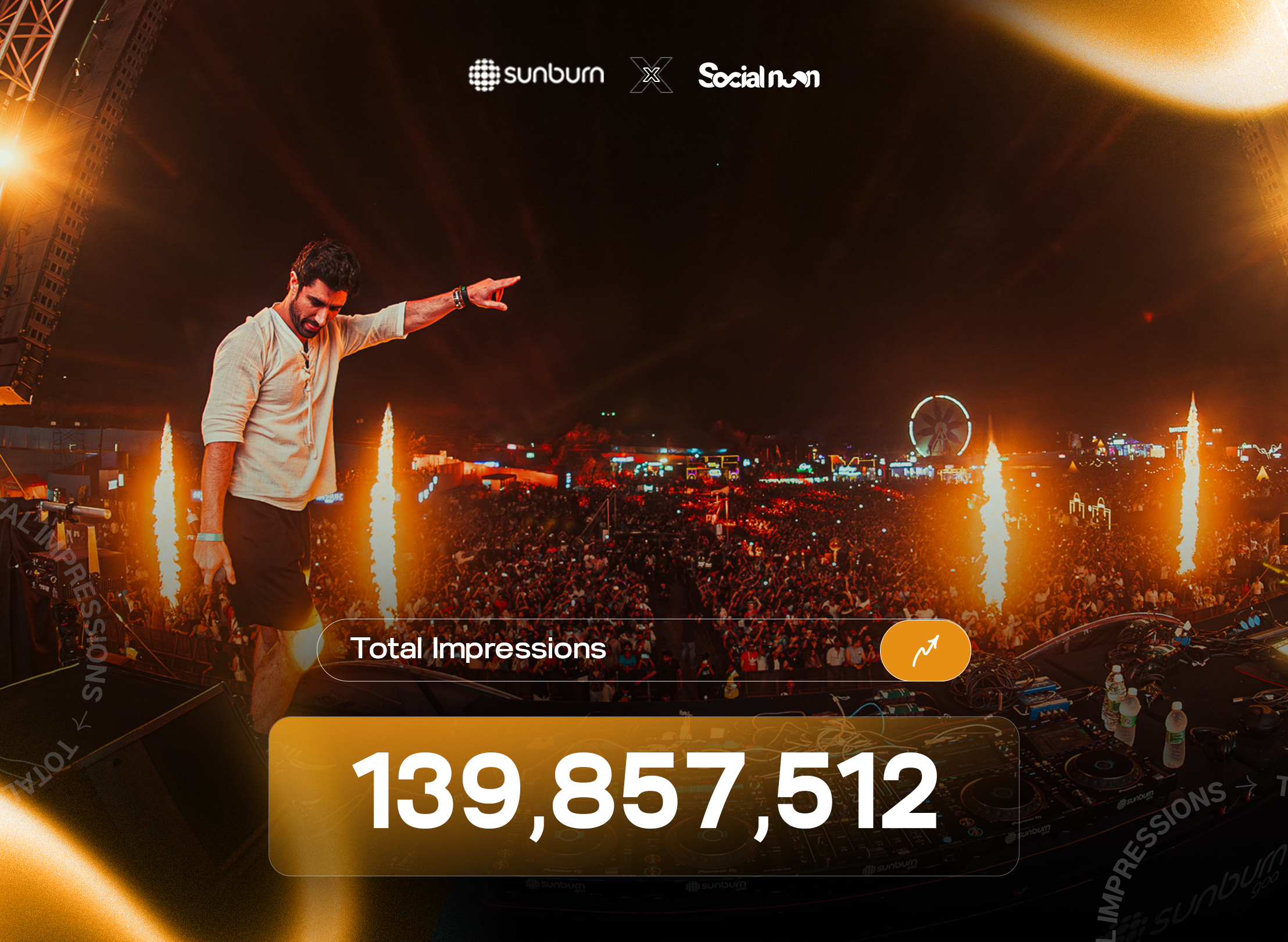 Sunburn Goa 2024 1 sunburn goa 2024 web case total impressions