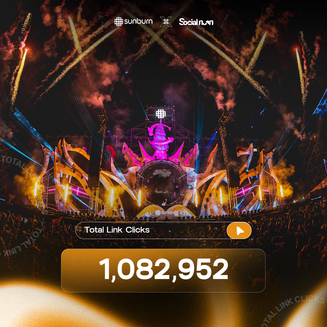 Sunburn Goa 2024 3 sunburn goa 2024 web case total link clicks